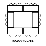 hollow square