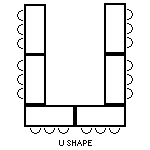 u shape