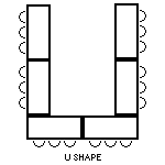 u shape u shape