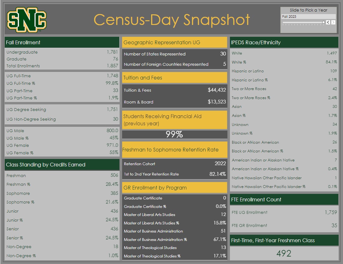 Census-Day.jpg